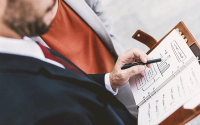 Новое положение органа МЧС России